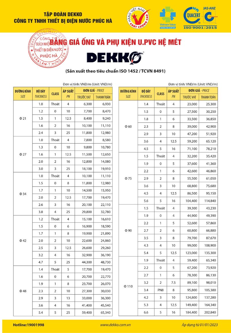 Bảng gi&aacute; ống nhựa PVC Dekko gi&aacute; rẻ mới nhất 2023